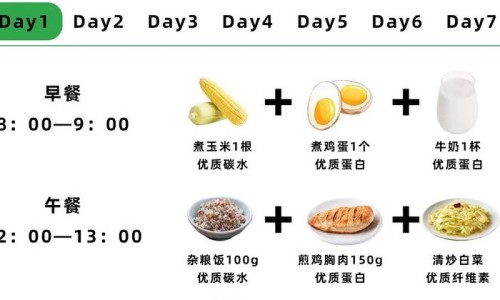 减肥可以吃开心果吗？